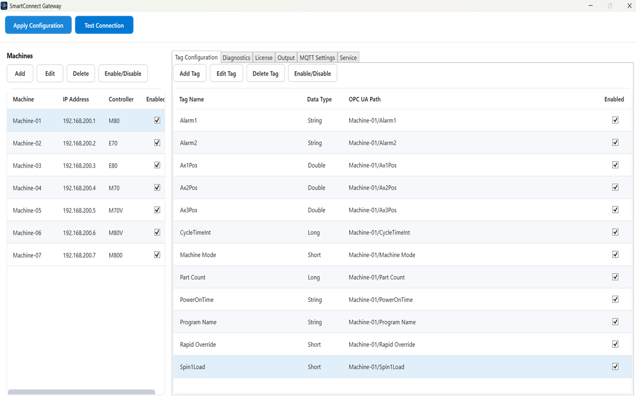 SmartConnect IIoT machine list and tag configuration screen